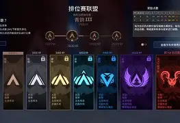包含Apex英雄焦点战：星火战魂对战幽魂战线，翻盘成功，将战火烧向决赛的词条