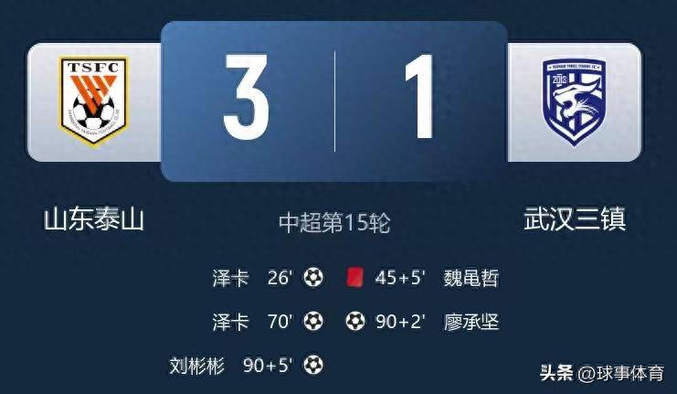 关于3-1，山东泰山终结2连败，泽卡双响，36岁邓卓翔率队2连胜终结的信息