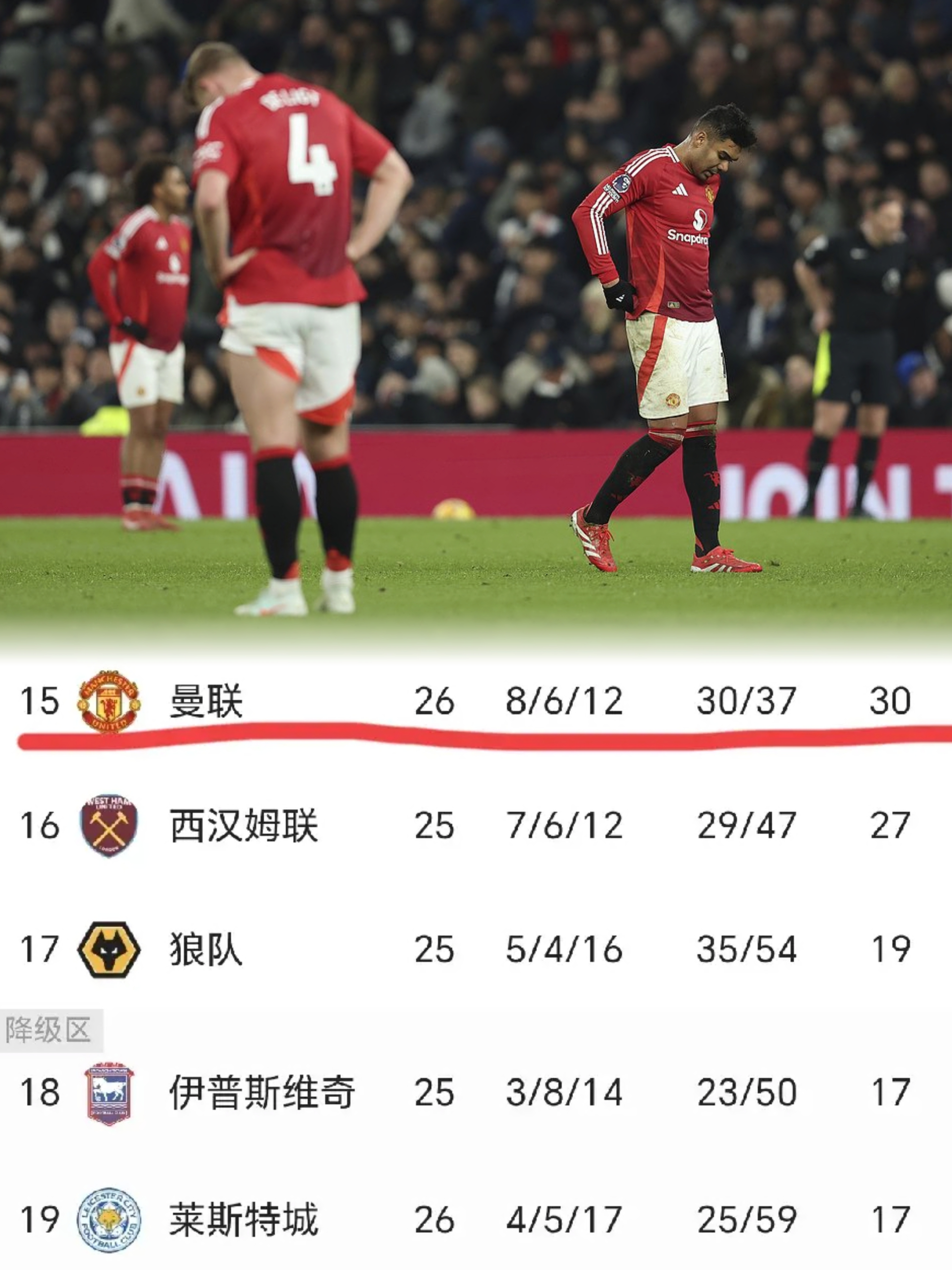 曼联下一笔签约计划是买前锋＆加纳乔等人预计离队