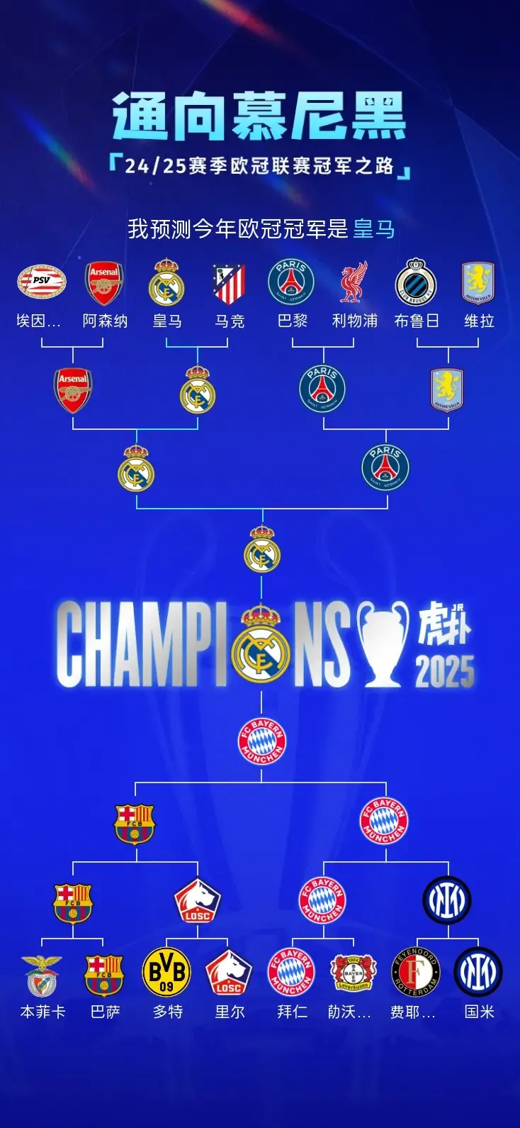 经验丰富的巴塞罗那晋级欧冠淘汰赛，夺冠路线清晰